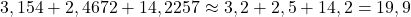 3,154 + 2,4672 + 14,2257 \approx 3,2 + 2,5 + 14,2 = 19,9