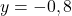 y = -0,8