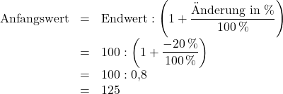 \begin{array}{rcl} \text{Anfangswert} &=& \text{Endwert} : \left(1 + \dfrac{\text{Änderung in}~\%}{100\,\%}\right) \\ &=& 100 : \left(1 + \dfrac{-20\,\%}{100\,\%}\right) \\ &=& 100 : 0,\!8 \\ &=& 125 \end{array}