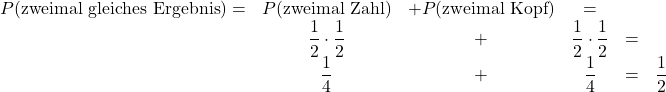 \begin{array}{rccccl} P(\text{zweimal gleiches Ergebnis}) = & P(\text{zweimal Zahl}) & + P(\text{zweimal Kopf}) & = & \\ & \dfrac{1}{2} \cdot \dfrac{1}{2} & + & \dfrac{1}{2} \cdot \dfrac{1}{2} & = & \\ & \dfrac{1}{4} & + & \dfrac{1}{4} & = & \dfrac{1}{2} \end{array}