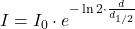 I = I_0 \cdot e^{- \ln 2 \cdot \frac{d}{d_{1/2}}}