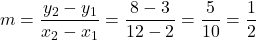 m = \dfrac{y_2 - y_1}{x_2 - x_1} = \dfrac{8 - 3}{12 - 2} = \dfrac{5}{10} = \dfrac{1}{2}