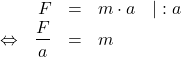 \begin{array}{lrcll} &F&=&m\cdot a & \vert :a \\ \Leftrightarrow &\dfrac{F}{a} &=& m & \end{array}