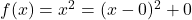 f(x) = x^2 = (x - 0)^2 + 0