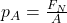 p_A = \frac{F_N}{A}