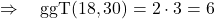 \Rightarrow \quad \text{ggT}(18, 30) = 2 \cdot 3 = 6