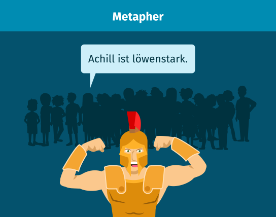 Metapher Definition & Zusammenfassung Easy Schule