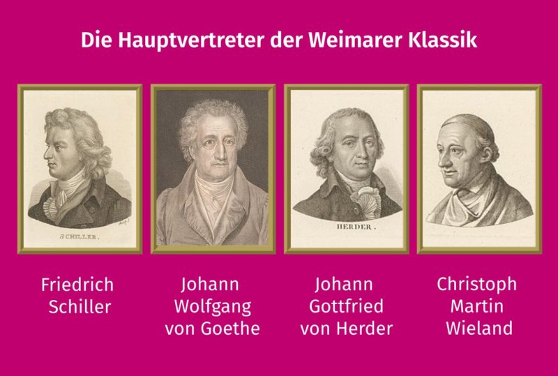 Weimarer Klassik Definition Zusammenfassung Easy Schule