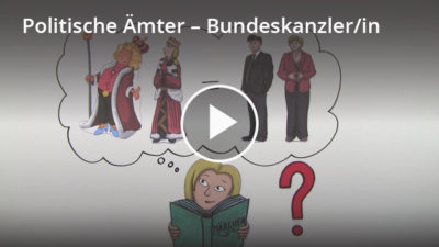 Politische Ämter in Deutschland Video