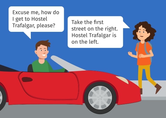 Wegbeschreibung Englisch Definition Zusammenfassung Easy Schule