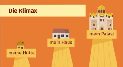 Die Klimax – eine stufenartige Steigerung