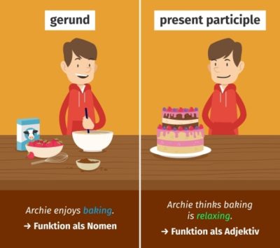 Gerund und present participle im Vergleich