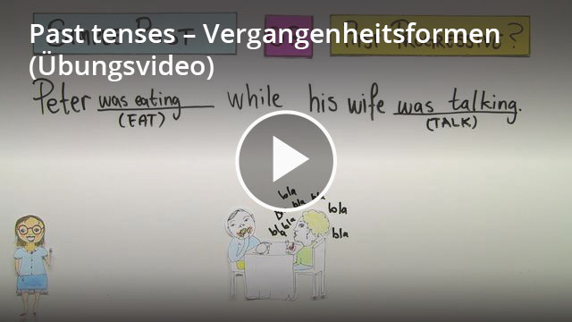 Past tenses English Definition & Zusammenfassung Easy Schule