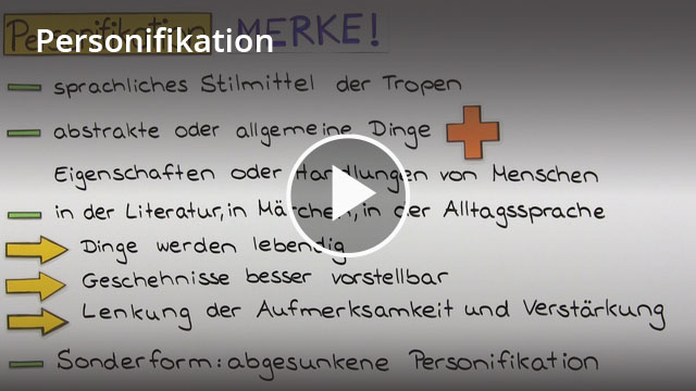 Personifikation – Definition & Zusammenfassung | Easy Schule