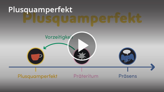 Plusquamperfekt – Definition & Zusammenfassung | Easy Schule