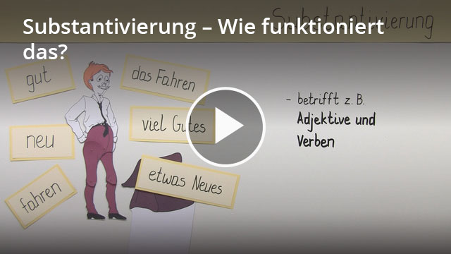 Substantivierung – Definition & Zusammenfassung | Easy Schule