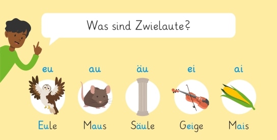 Was sind Zwielaute?