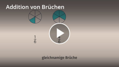 Brüche addieren & subtrahieren – Definition & Zusammenfassung | Easy Schule