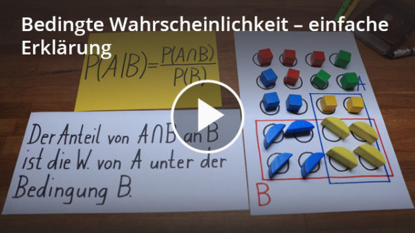 Bedingte Wahrscheinlichkeit – Definition & Zusammenfassung | Easy Schule