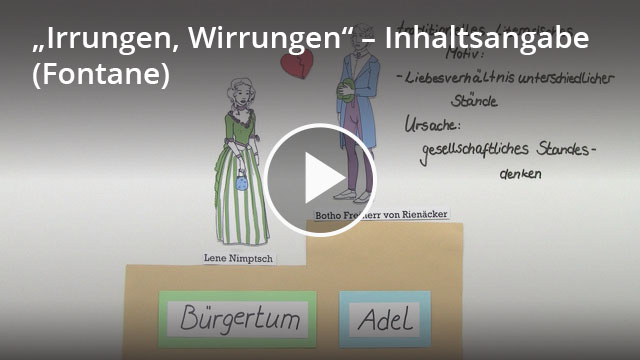 Irrungen Wirrungen Kapitel Zusammenfassungen