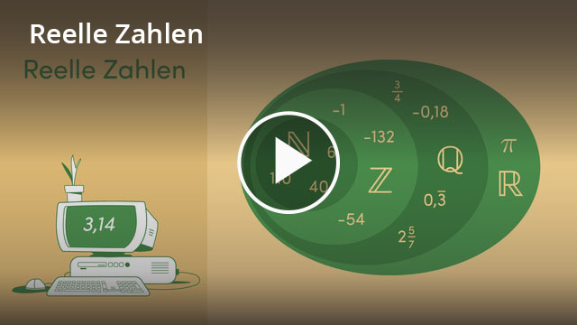 Reelle Und Irrationale Zahlen – Definition & Zusammenfassung | Easy Schule