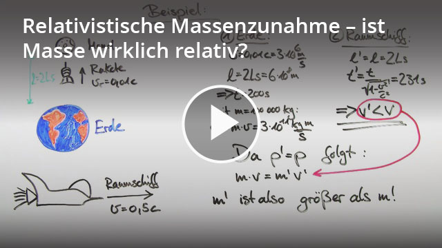 relativistische massenzunahme experiment