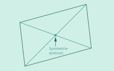 Symmetriezentrum des Parallelogramms