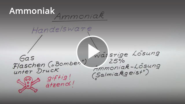 Ammoniak Definition & Zusammenfassung Easy Schule