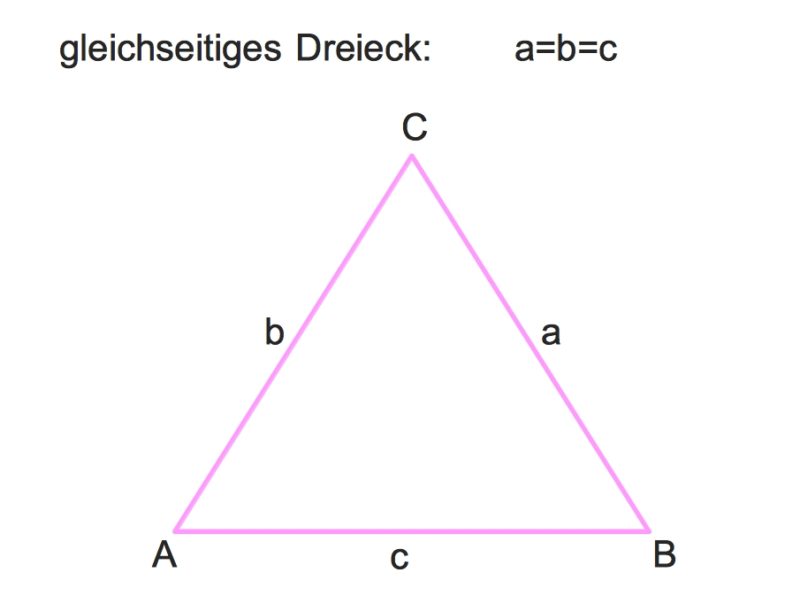 Flächeninhalt Dreieck Definition & Zusammenfassung Easy Schule