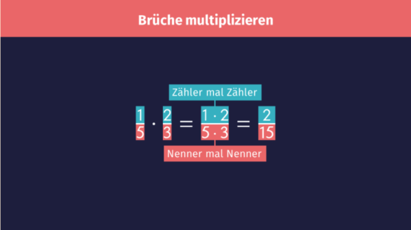 Brüche multiplizieren