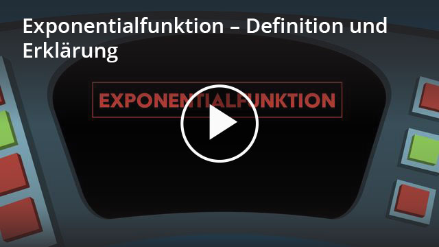 Exponentialfunktion Definition & Zusammenfassung Easy Schule