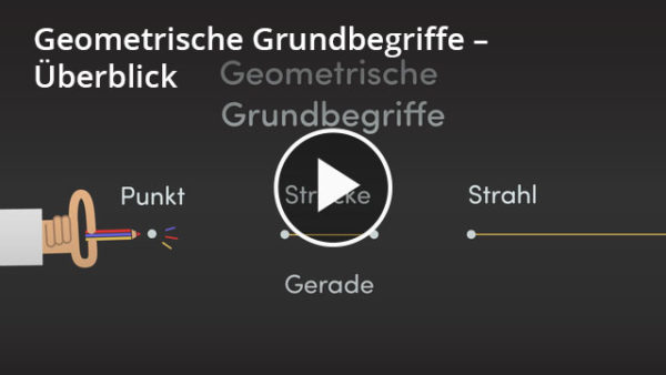 Geometrie und geometrische Grundbegriffe: Lernvideo