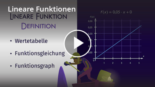 Lineare Funktion Definition: Lernvideo