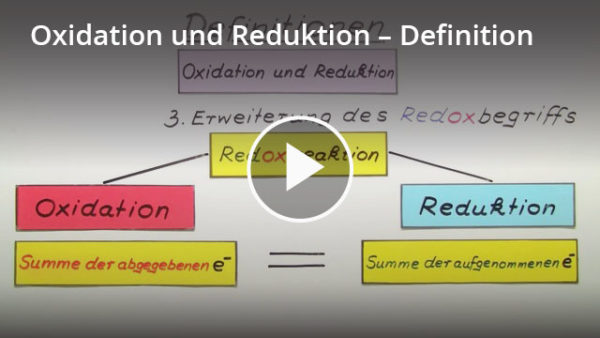 Oxidation in der Chemie: Lernvideo