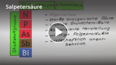 Salpeter Function Salpetersäure – Definition & Zusammenfassung | Easy Schule