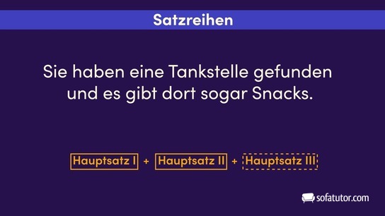 Satzreihen