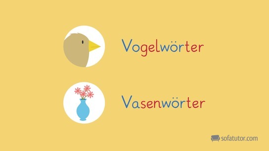 Vogelwörter und Vasenwörter