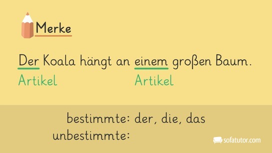 Merke - Artikel