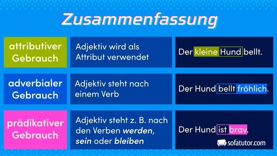 Zusammenfassung