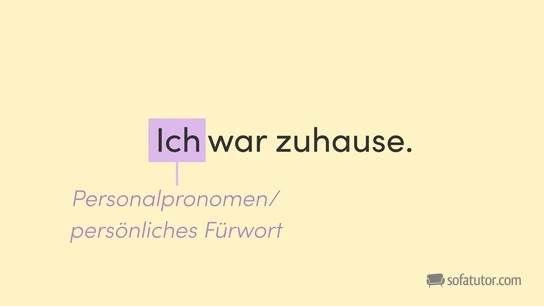 Personalpronomen / persönliches Fürwort