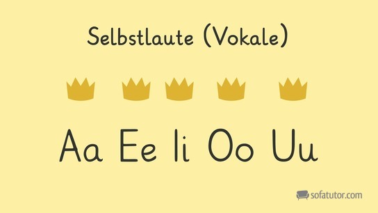 Selbstlaute (Vokale)