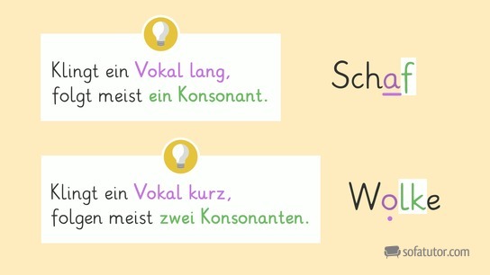 ein Konsonant oder zwei Konsonanten