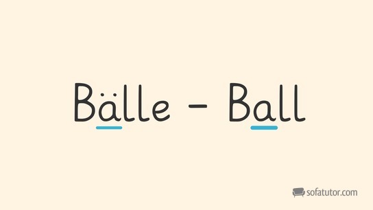 Beispiel Bälle - Ball