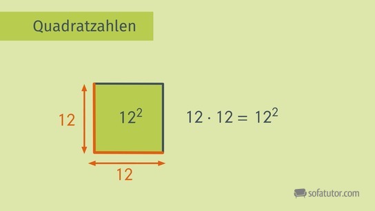 Quadratzahlen Beispiel 12