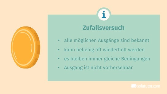 Was ist ein Zufallsversuch?