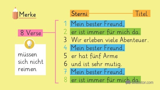 Merkblatt zum Thema Rondell