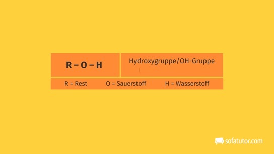 Hydroxylgruppe OH-Gruppe